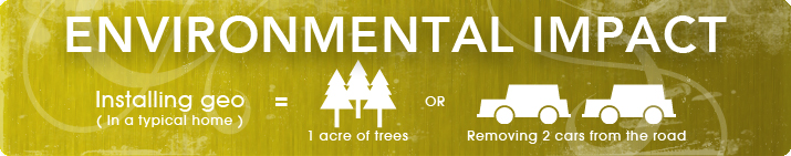 Geothermal Environmental Impact, 1 acre of trees or removing 2 cars from the road
